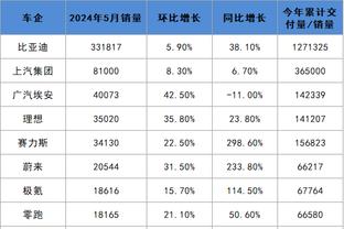 40秒！阿尔瓦雷斯打进世俱杯历史上开场最快的进球